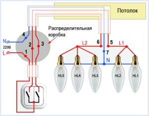 Shema podklyucheniya lyustryi k seti